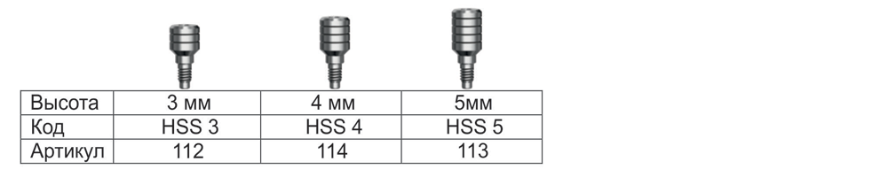 формирователи
