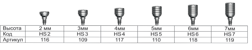 формирователи1
