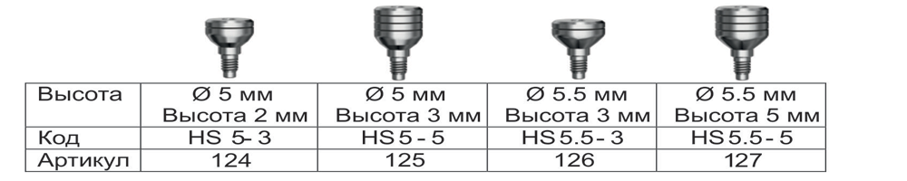 формирователи2