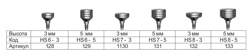 формирователи3