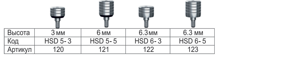 формирователи4