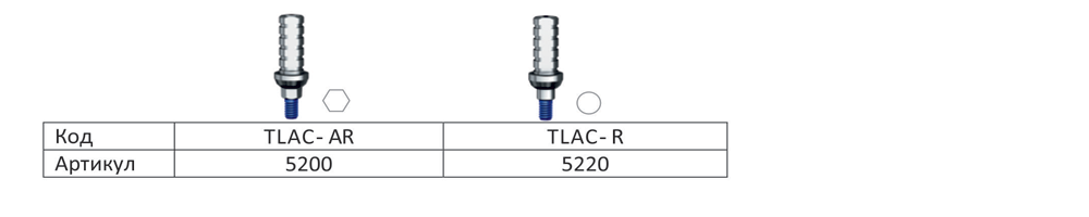 временные-абатменты.1