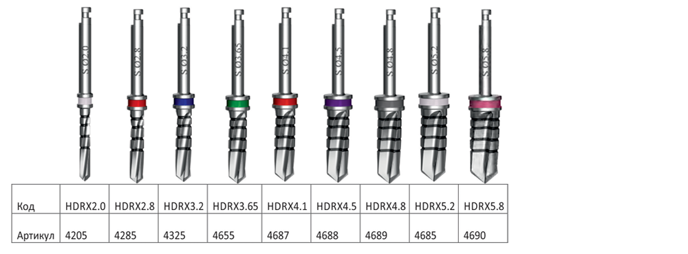 короткие-сверла